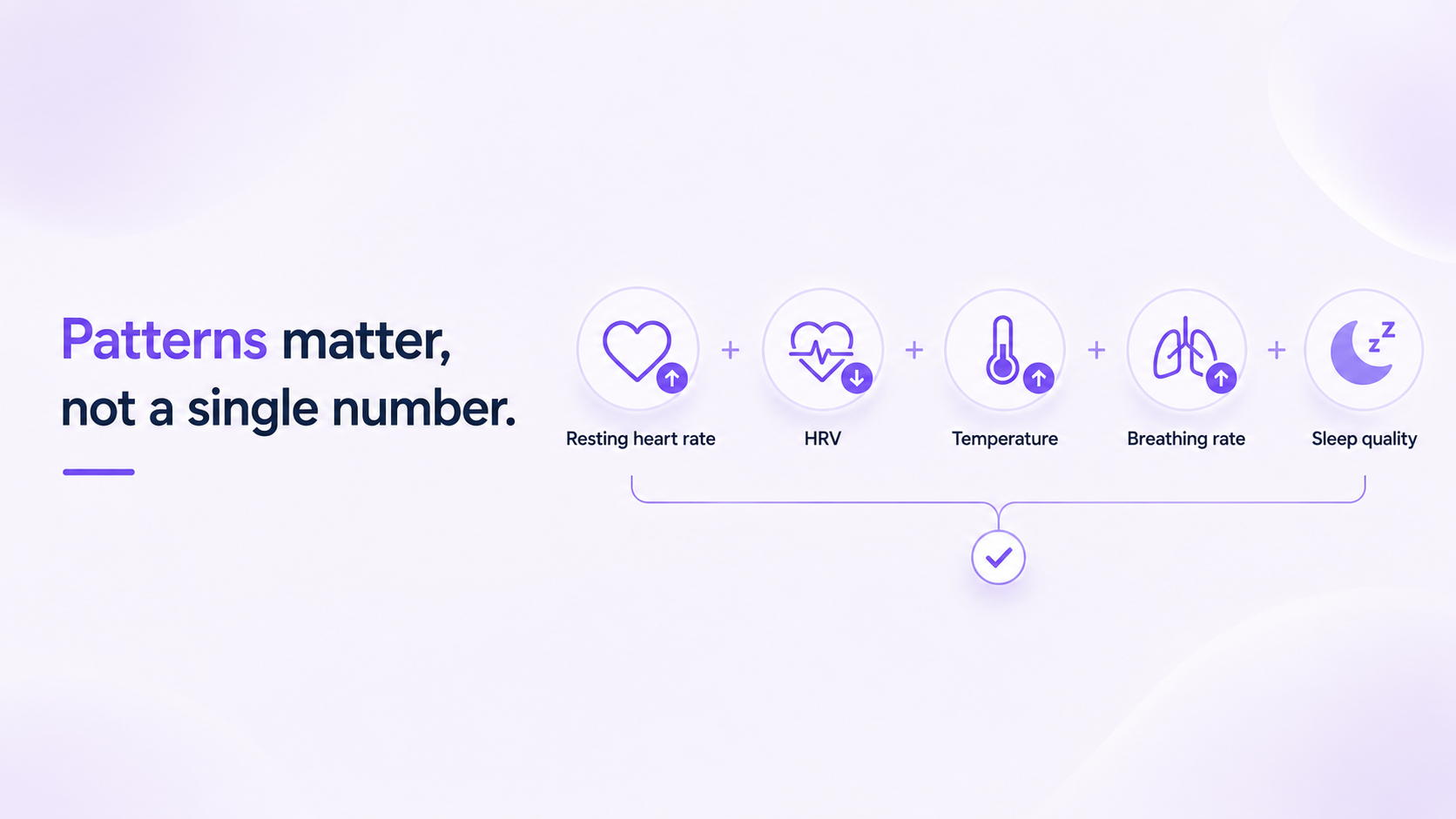 Patterns matter not a single number