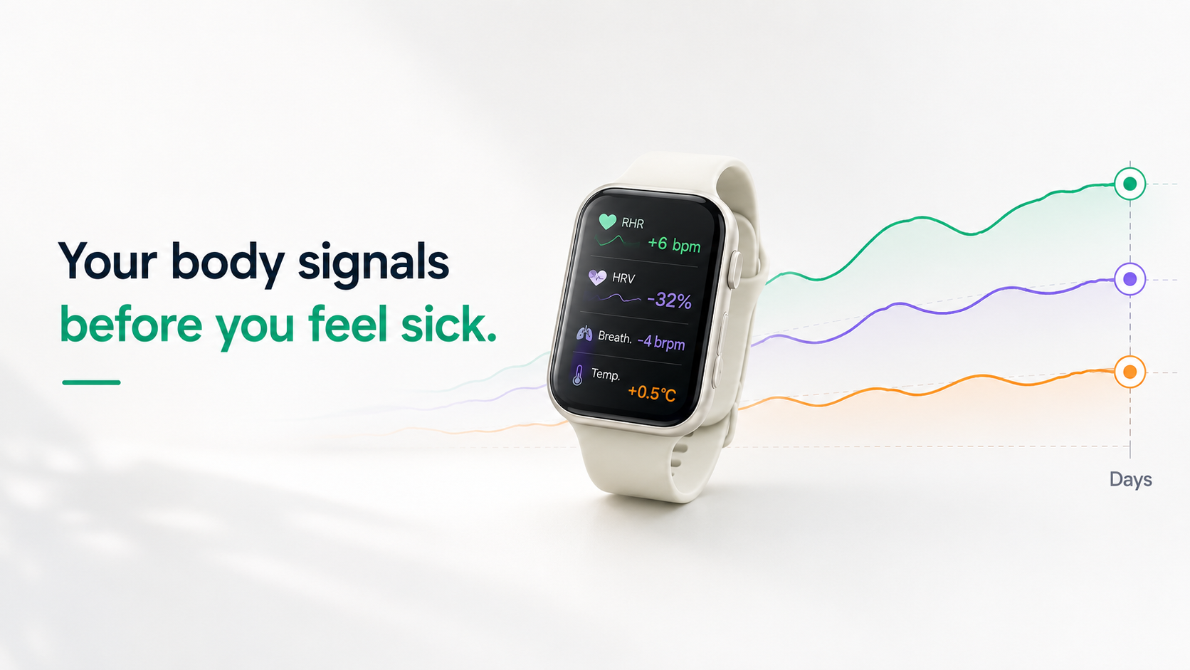 Your body signals before you feel sick