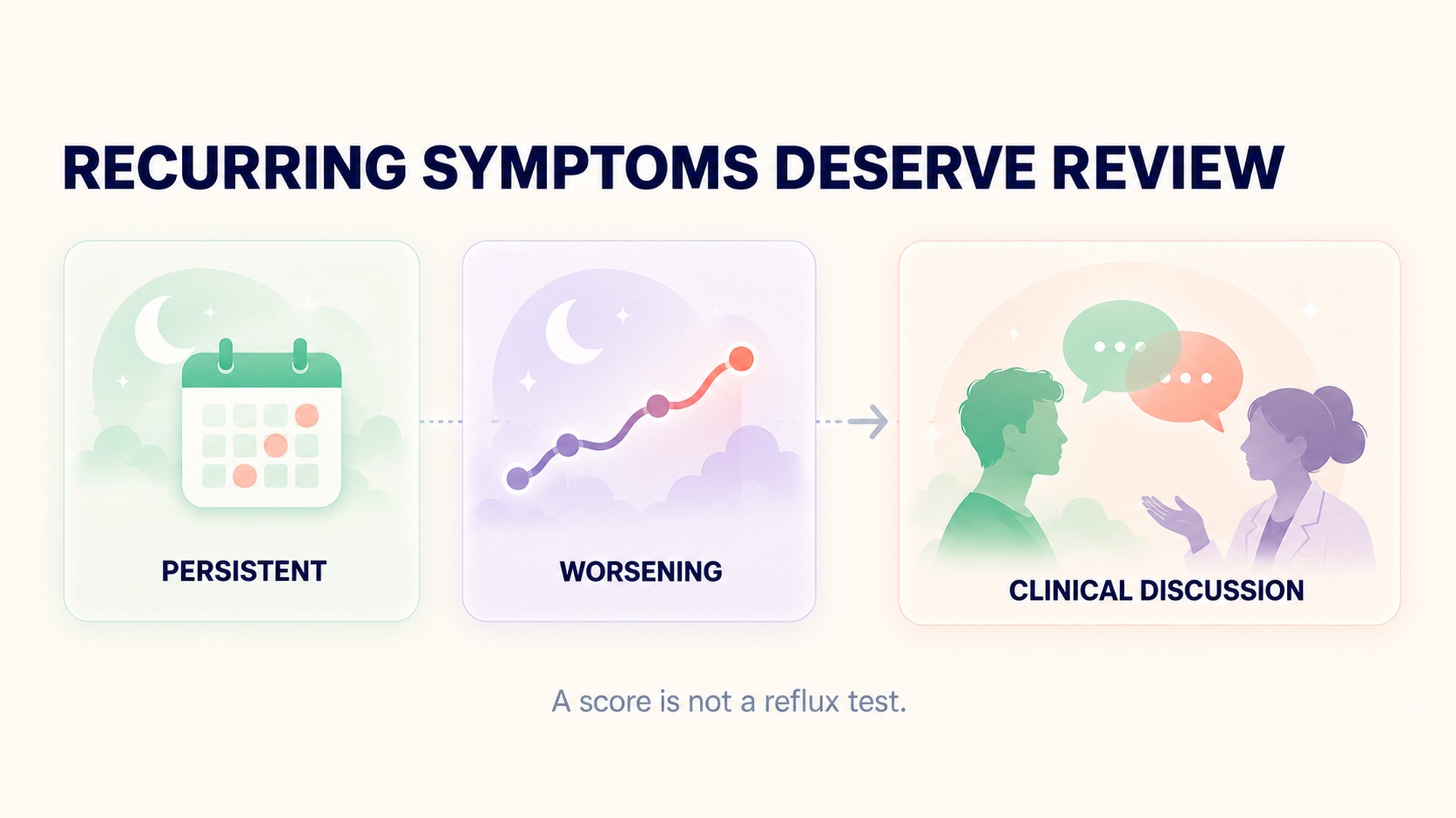 Discuss persistent or worsening symptoms in a clinical review.