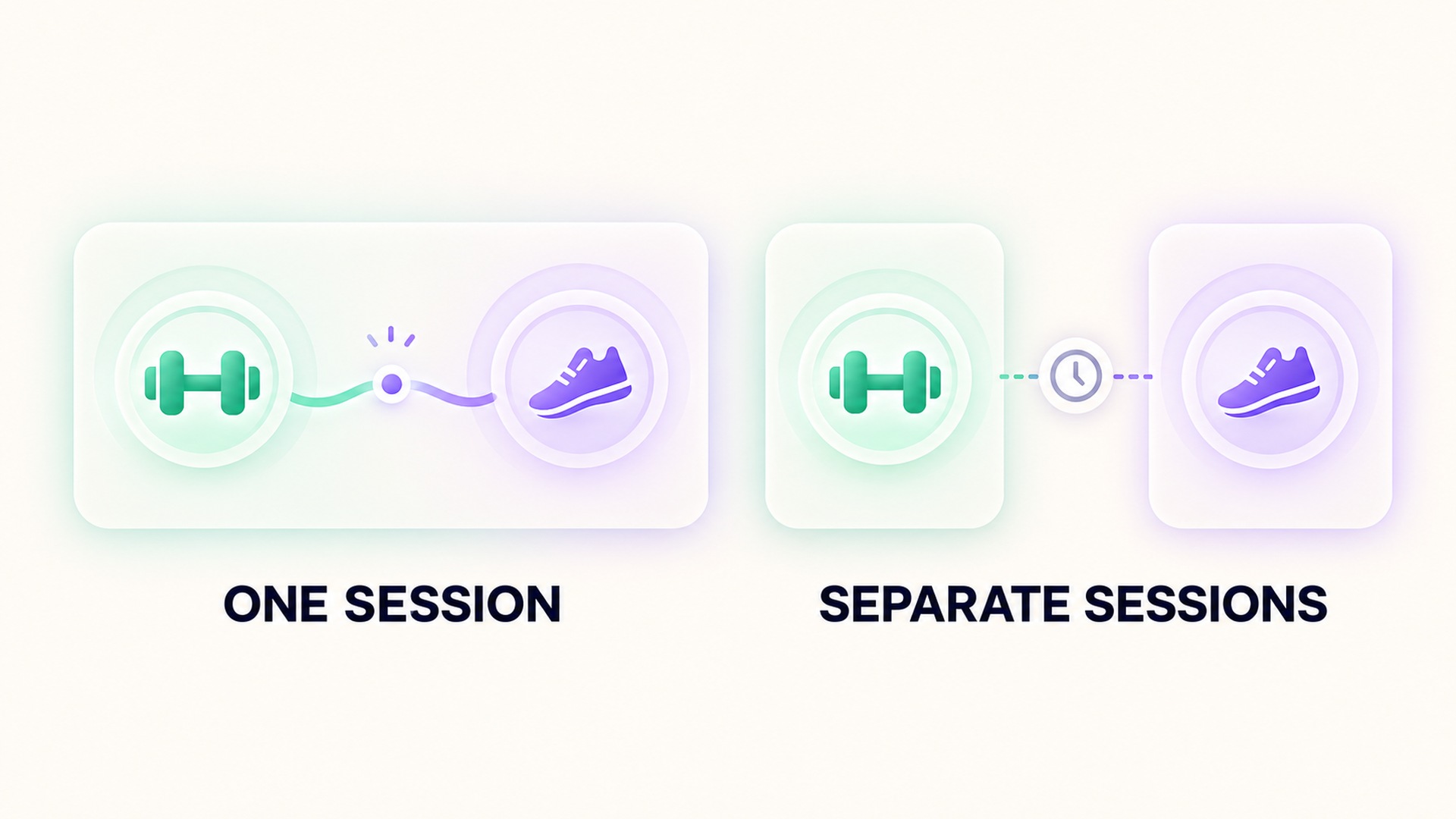 One planned session with two segments compared with two separate workout sessions.